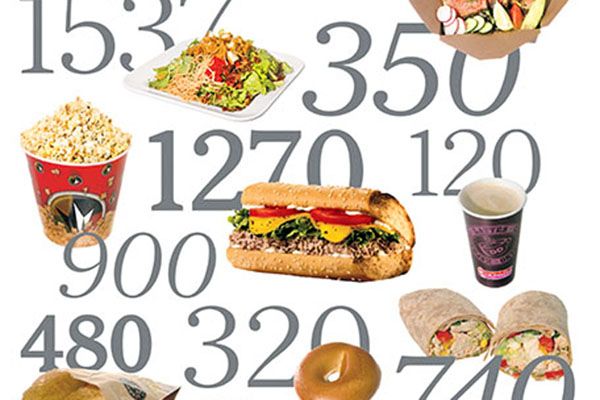 Calorie counts in context still may not impact food choice - calories